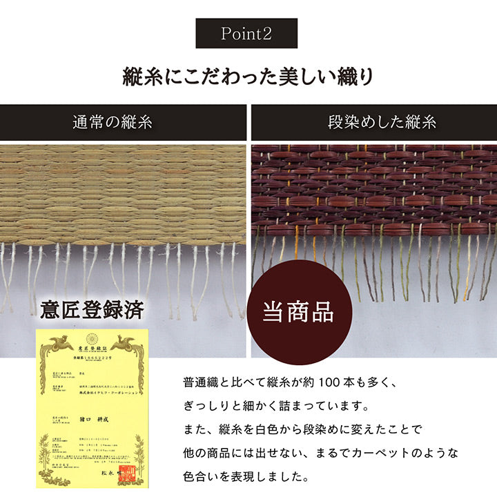 フローリングに置くだけでなつかしい畳の香りと肌ざわりを手軽に楽しめる置き畳(ユニット畳)美畳