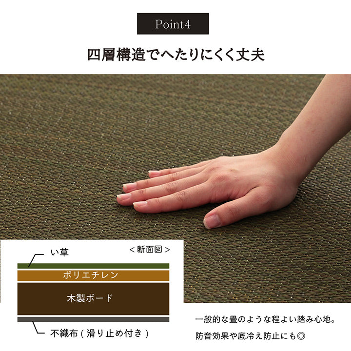 フローリングに置くだけでなつかしい畳の香りと肌ざわりを手軽に楽しめる置き畳(ユニット畳)美畳