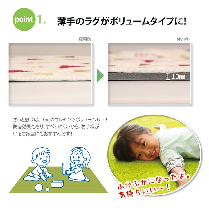 カーペットの下に敷くだけでふんわり柔らかいクッション性を追求した滑り止めシート