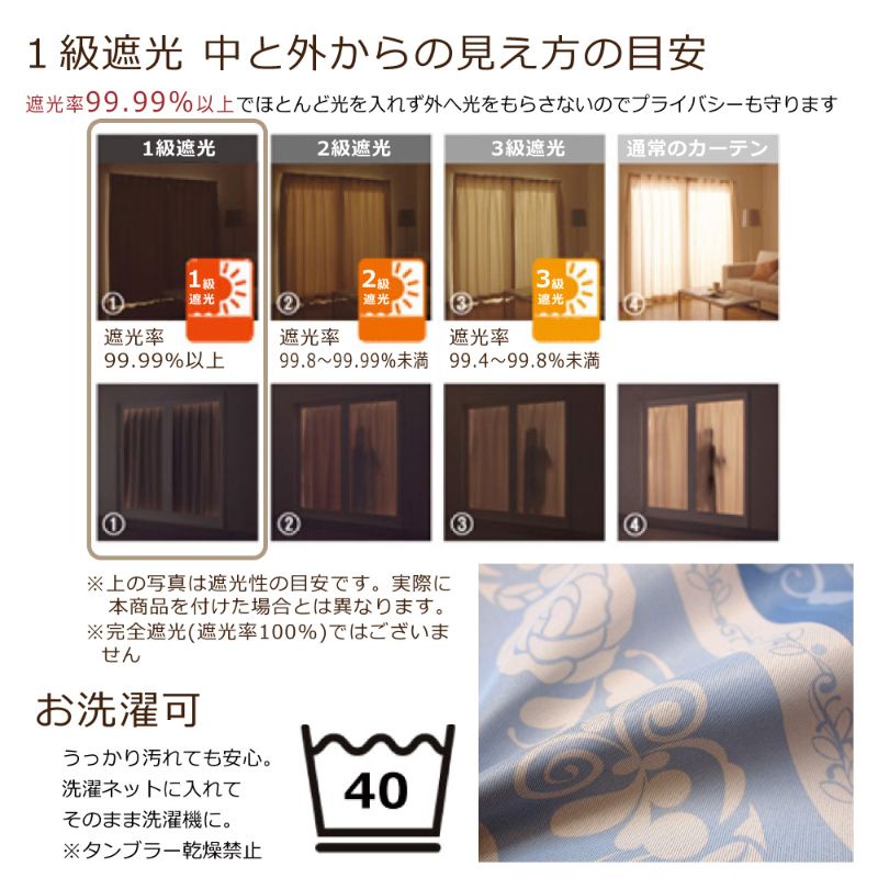 ミッキー柄カーテン!1級遮光・遮熱・形態安定加工・ウォッシャブル ミッキー&フレンズ