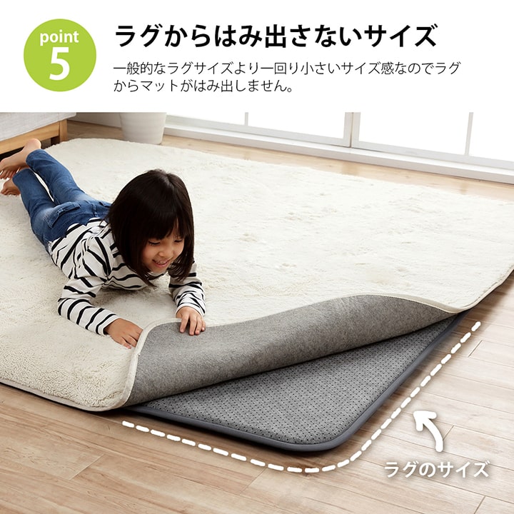 滑りにくい防音へたりにくいボリューム床暖房 ホットカーペット対応下敷きラグ ナイス
