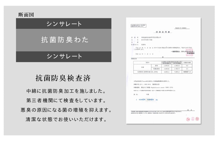 薄い・軽い・抜群の保湿性シンサレート高機能中綿を使用したこたつ掛け布団