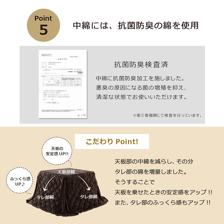 大人気フランシリーズ!ハイタイプ用省スペースこたつ布団