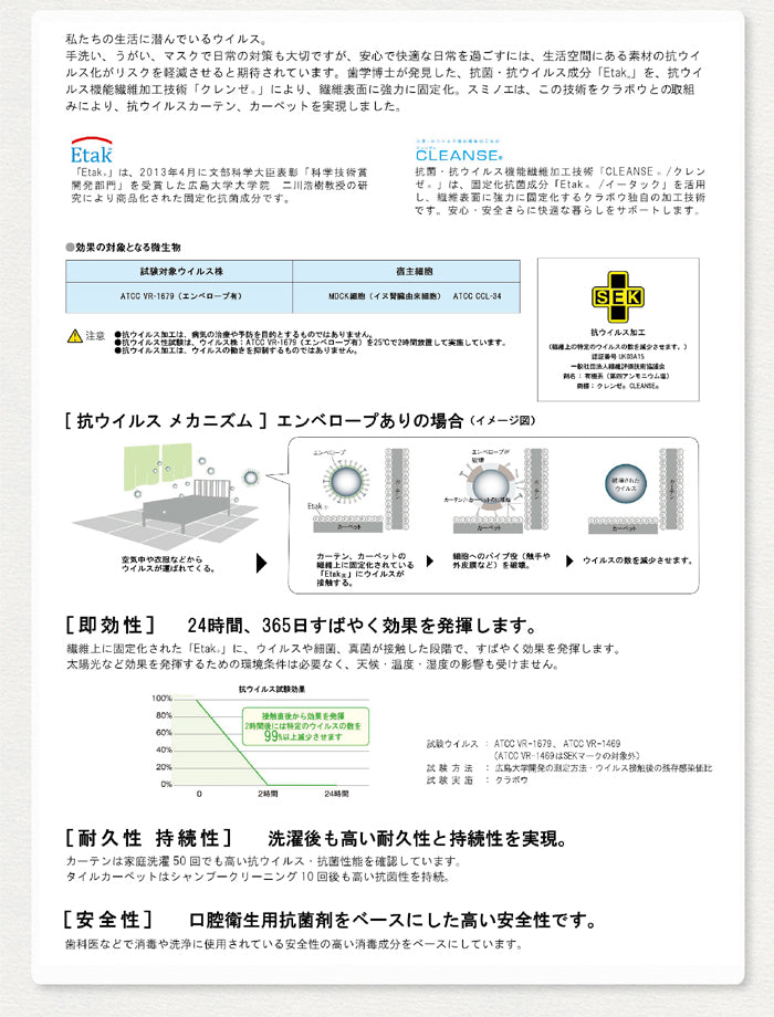 耐久性抜群ダイニングにオススメで抗菌・抗ウイルス加工の高機能オールシーズン洗えるラグ Type Four - タイプフォー
