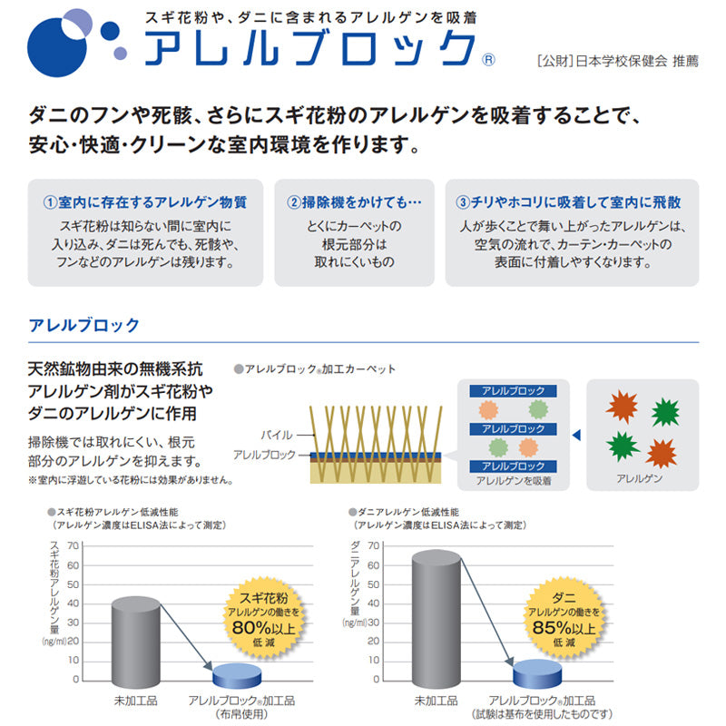 ホテルカーペットのような優れた耐久性を誇るナイロンカーペット MACE - メイス