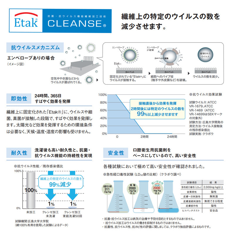 ホテルカーペットのような優れた耐久性を誇るナイロンカーペット MACE - メイス