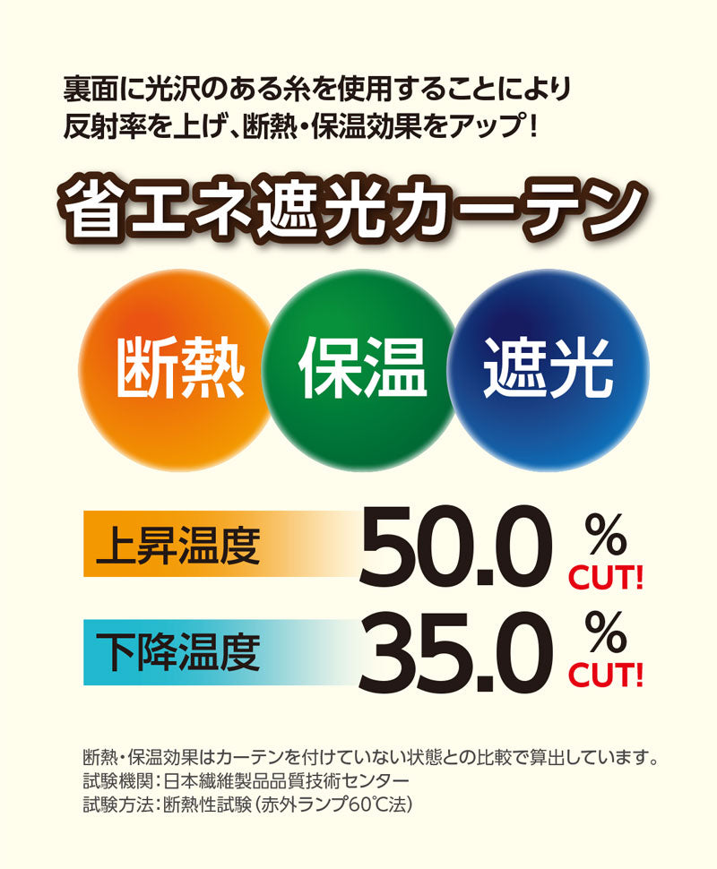 遮熱・防音・1級遮光カーテン幅100×丈135~200cm(2枚入) Geniee - ジーニー ピンク