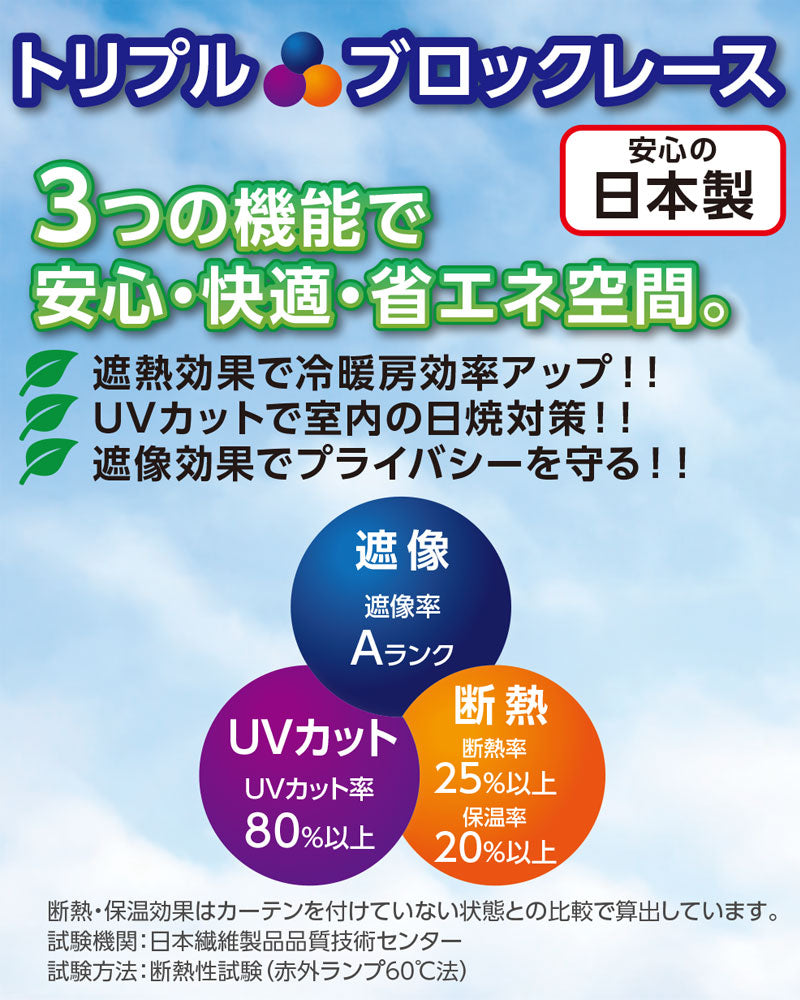 遮熱・UVカット・遮像3つの機能で安心・快適・省エネきれいな花柄イラストが特徴のレースカーテン Rosalie - ロザリー(1枚入り)