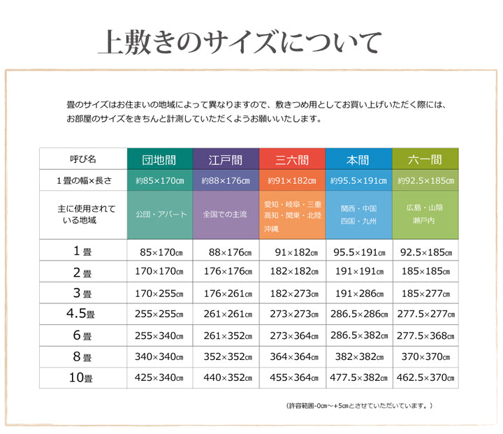 九州産い草使用のい草上敷きカーペット双目織 ほほえみ 対応サイズ:江戸間・本間・三六間・六一間