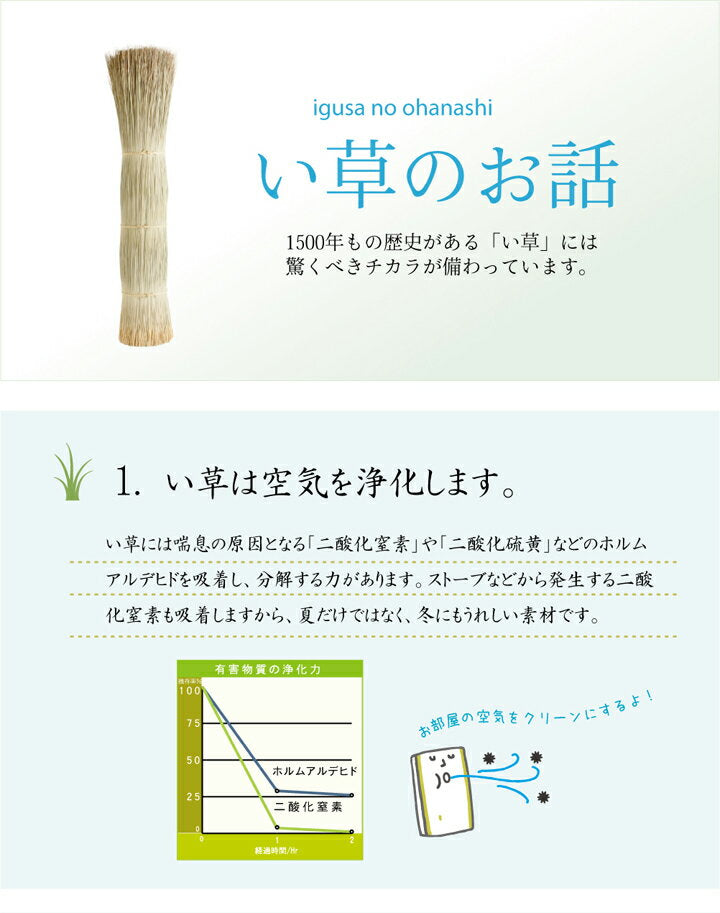 和室も洋室も簡単模様替え 純国産い草花ござカーペット ラビアンス