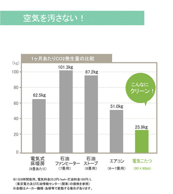 国産プリントの高級品質こたつ厚掛け布団 オアシス