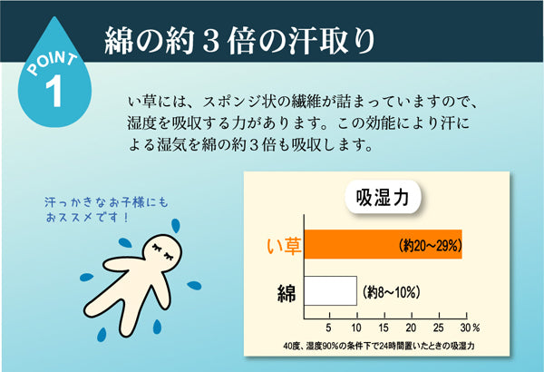医師との共同開発 い草寝具 『アスク ベビー汗取パッド』 約70×120cm