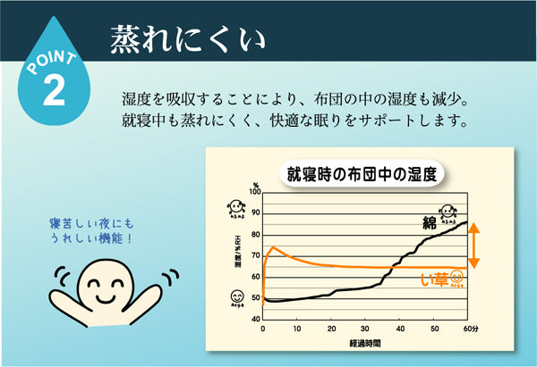 医師との共同開発 い草寝具 『アスク ベビー汗取パッド』 約70×120cm