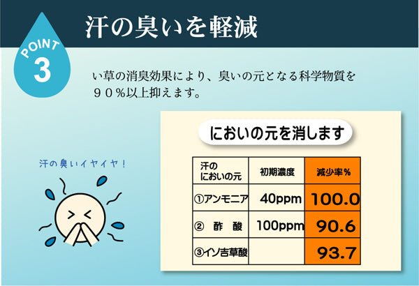 医師との共同開発 い草寝具 『アスク ベビー汗取パッド』 約70×120cm