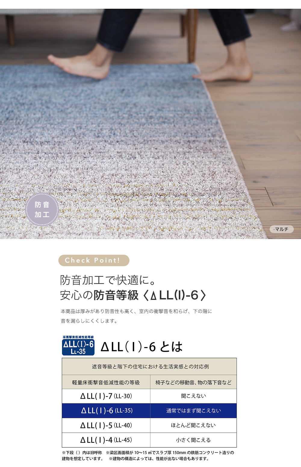 美しいマリンテイストのグラデーションで防ダニ・防炎加工の高機能洗える日本製ラグ オンブレー