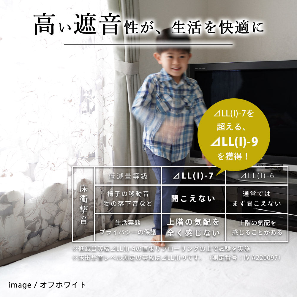 低反発ウレタンと高反発ウレタンの2層が生み出すボリュームとラビットファーのふわふわの肌触りの防音ボリューム円形ラグ400
