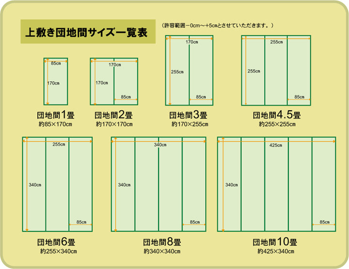 九州産い草使用のい草上敷きカーペット糸引織 湯沢(ゆざわ) 対応サイズ:江戸間・本間・三六間・六一間・団地間