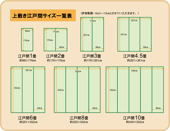 はっ水加工付きい草上敷きカーペット 湖水(こすい)