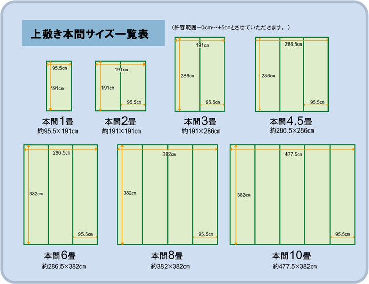 九州産い草使用のい草上敷きカーペット糸引織 湯沢(ゆざわ) 対応サイズ:江戸間・本間・三六間・六一間・団地間