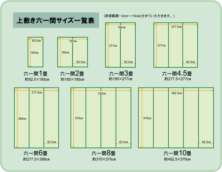 九州産い草使用のい草上敷きカーペット糸引織 湯沢(ゆざわ) 対応サイズ:江戸間・本間・三六間・六一間・団地間