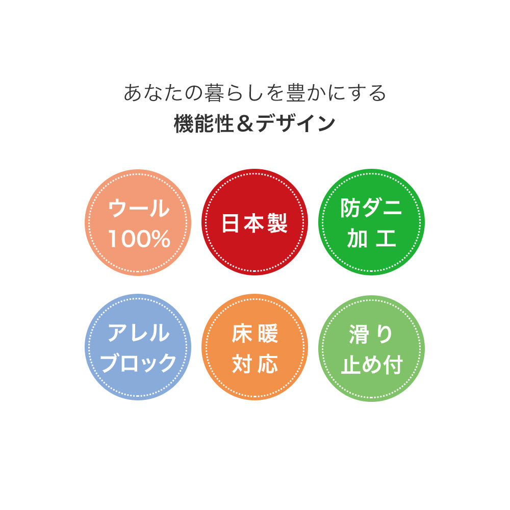 日本製防ダニ加工のついたアレルブロックウール100%グラデーションラグ ソライロ