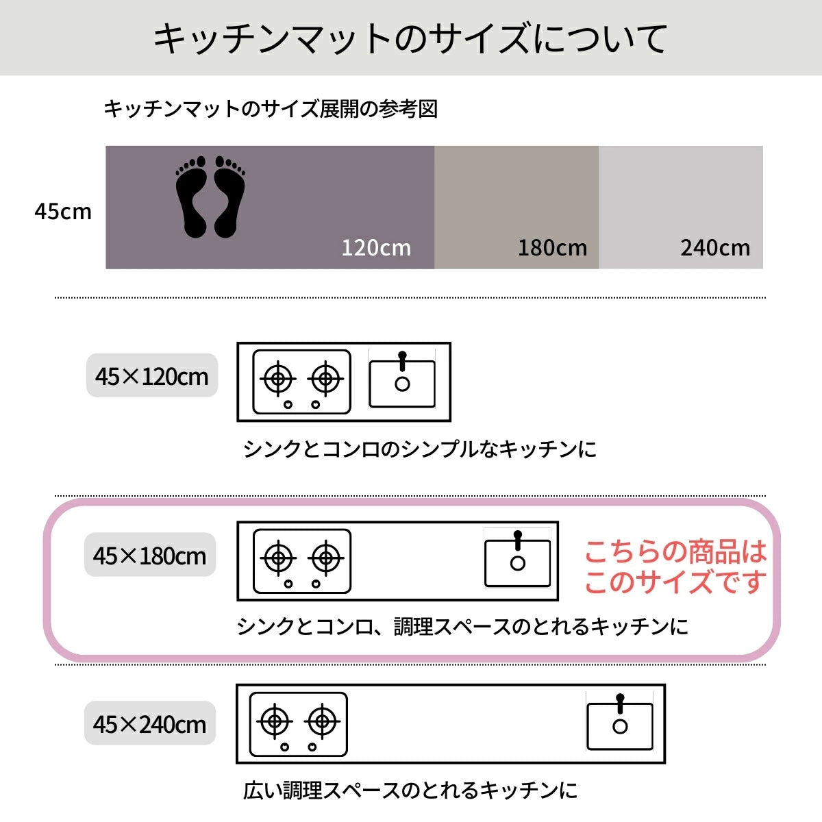 やわらかいPVC素材を使用したお手入れ簡単！ささっと拭くだけのルシファーPVCキッチンマット[45*180cm]ⒸDisney