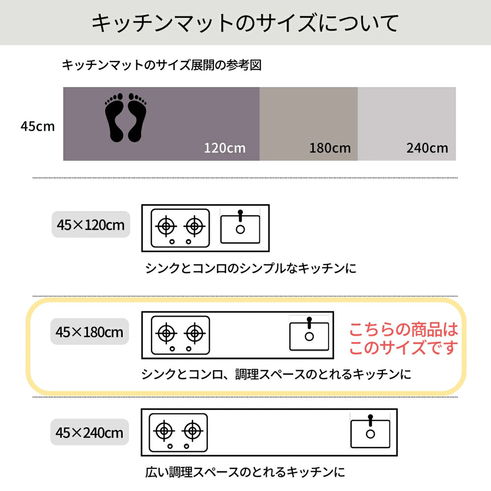 やわらかいPVC素材を使用したお手入れ簡単！くまのプーさん PVCキッチンマット 45×180cm