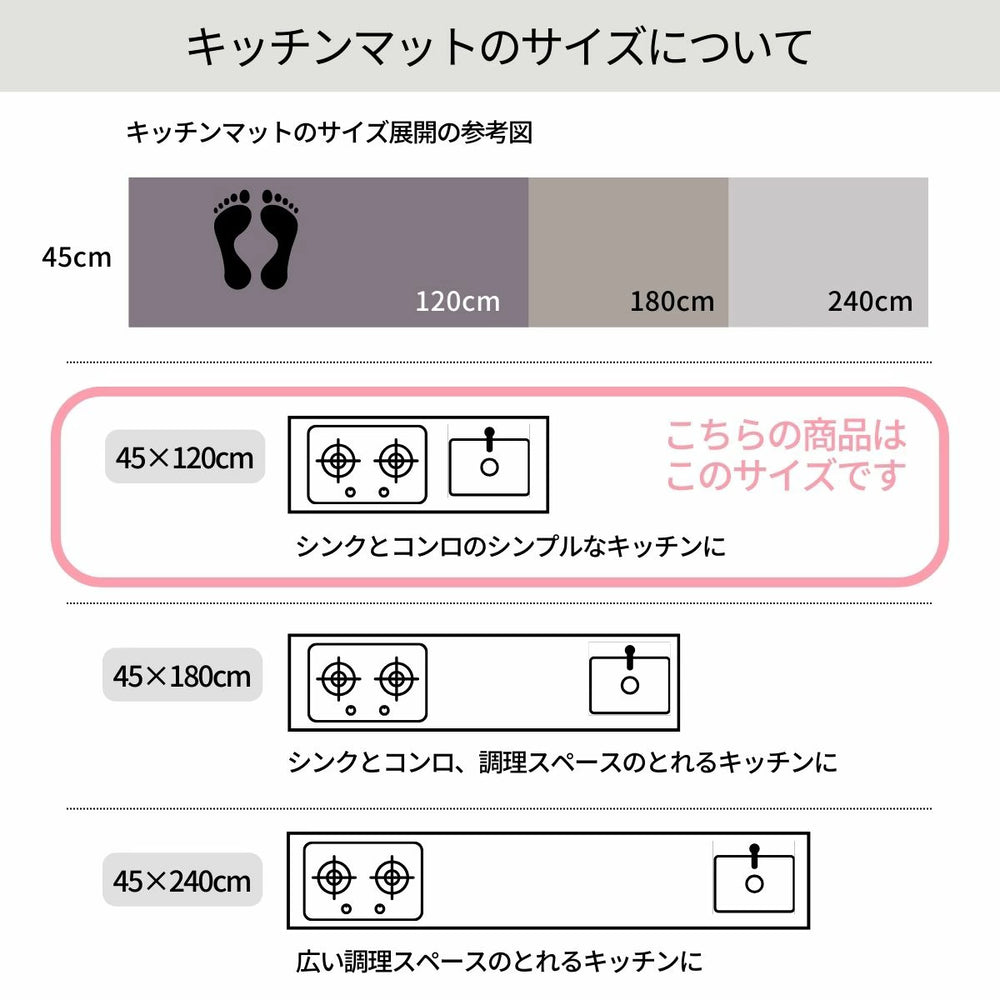 やわらかいPVC素材を使用したお手入れ簡単！ささっと拭くだけのサンリオキャラクターズMIX PVCキッチンマット