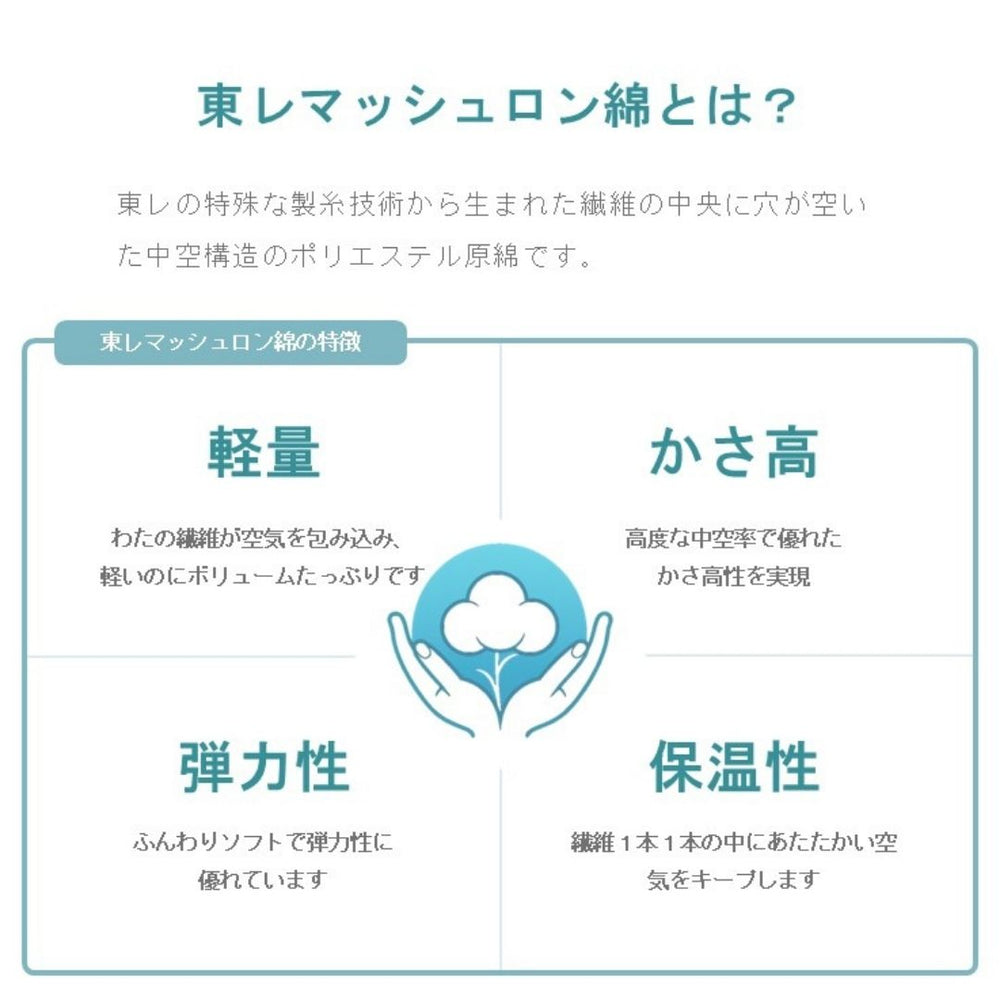 こたつ掛け布団 正方形 190×190cm グレー 厚手 ふっくら 中綿入り ピーチスキン 手洗い 日本製