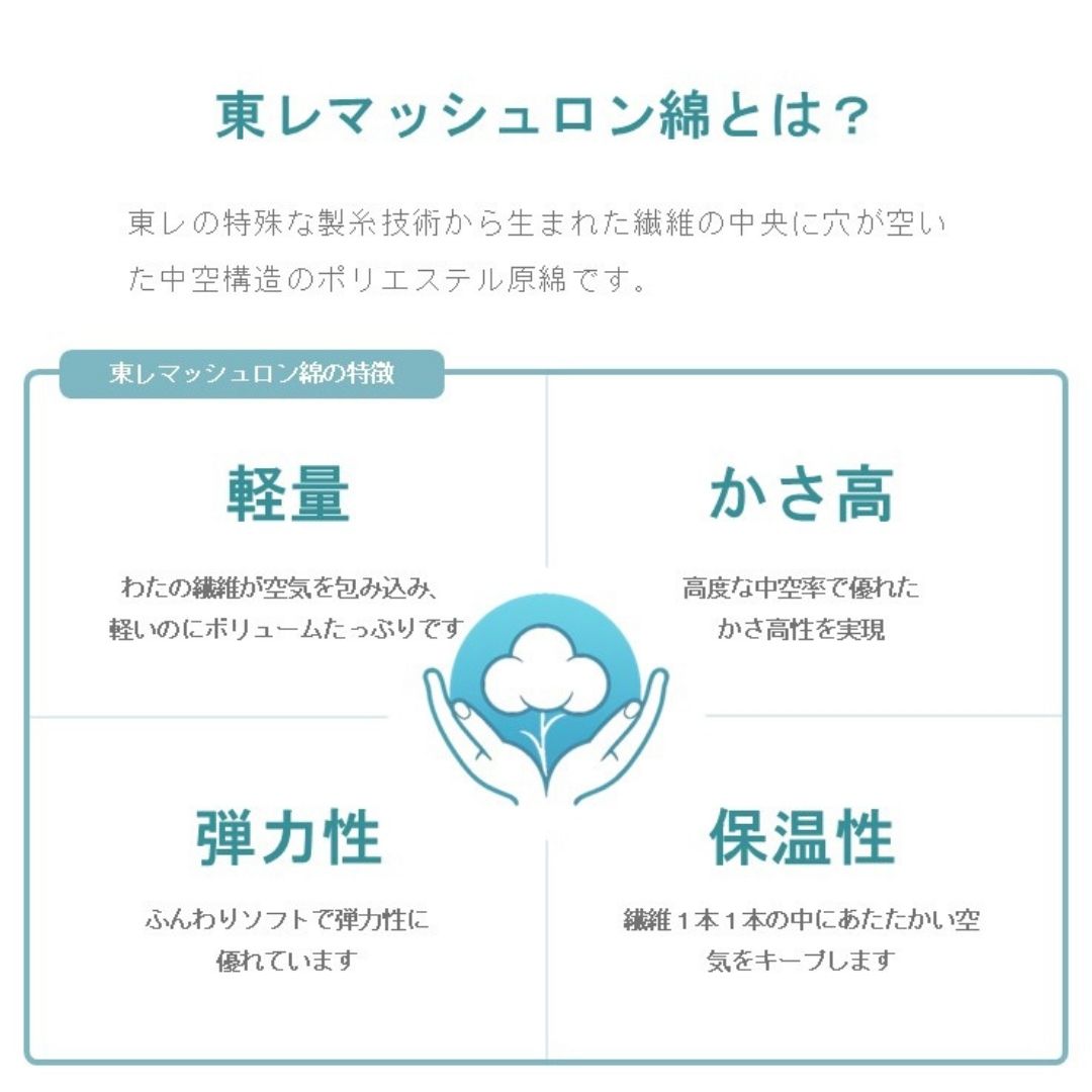 こたつ こたつ厚掛 掛　こたつ布団 ふっくら　日本製  洗える 手洗い　3サイズ　ノール