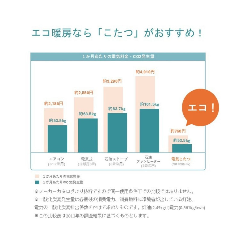 掛布団単品 こたつ こたつ厚掛 掛　こたつ布団 ふっくら　モダン  洗える 手洗い　日本製　1サイズ　モダブロ