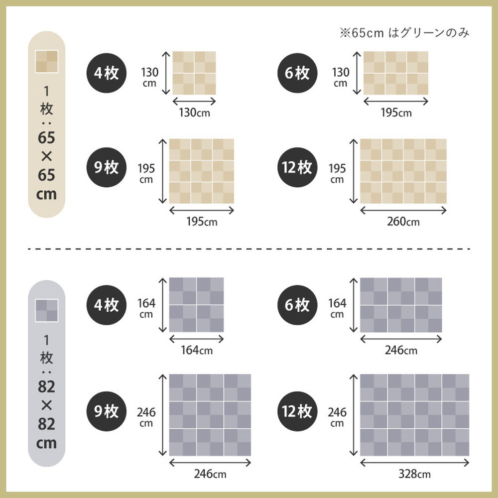 水に強い素材で汚れにくい　洗えるい草風置き畳　市松模様　約82×82×2.5cm