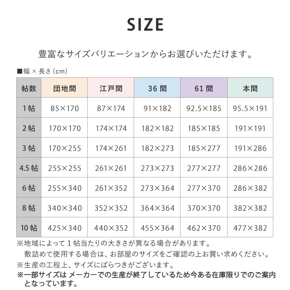 い草のような自然な風合いで丈夫で長持ち汚れても洗える素材の上敷き 四条(しじょう)団地間