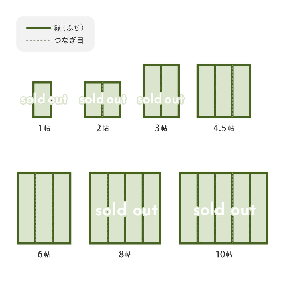 い草のような自然な風合いで丈夫で長持ち汚れても洗える素材の上敷き 四条(しじょう)団地間