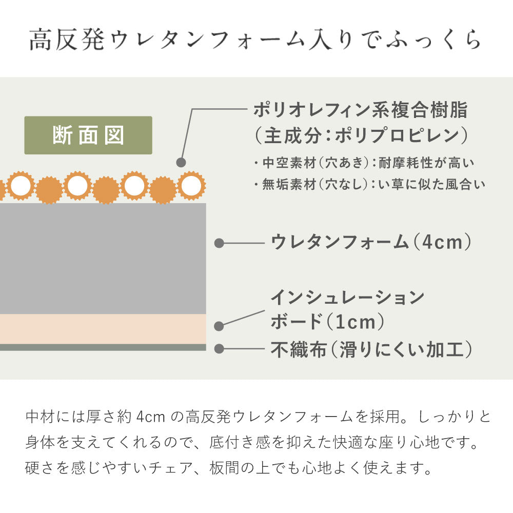 い草風 畳クッション 座布団 水拭きOK 消臭 日本製 高反発 ウレタン 39×39cm