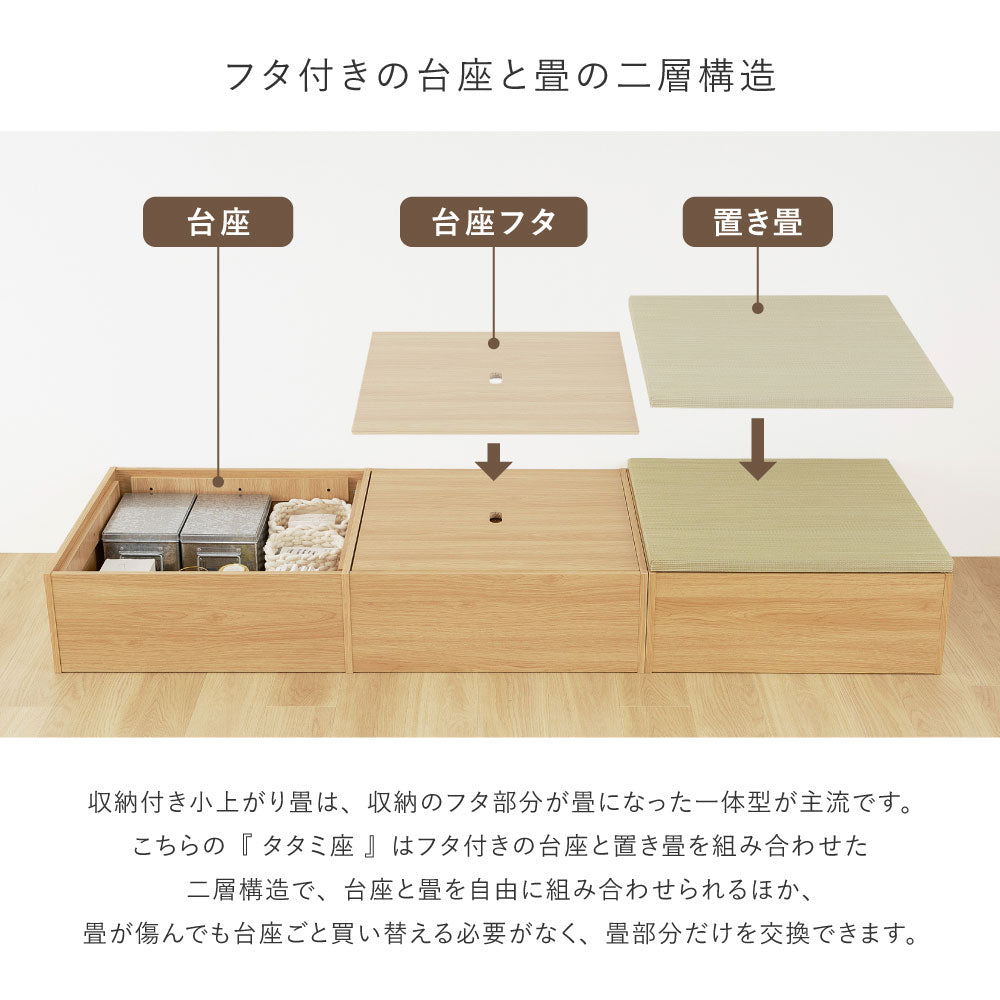 小上がり畳 収納付き 畳ベンチ 畳収納 置き畳 幅130cm 長方形 ロータイプ【台座+畳セット】