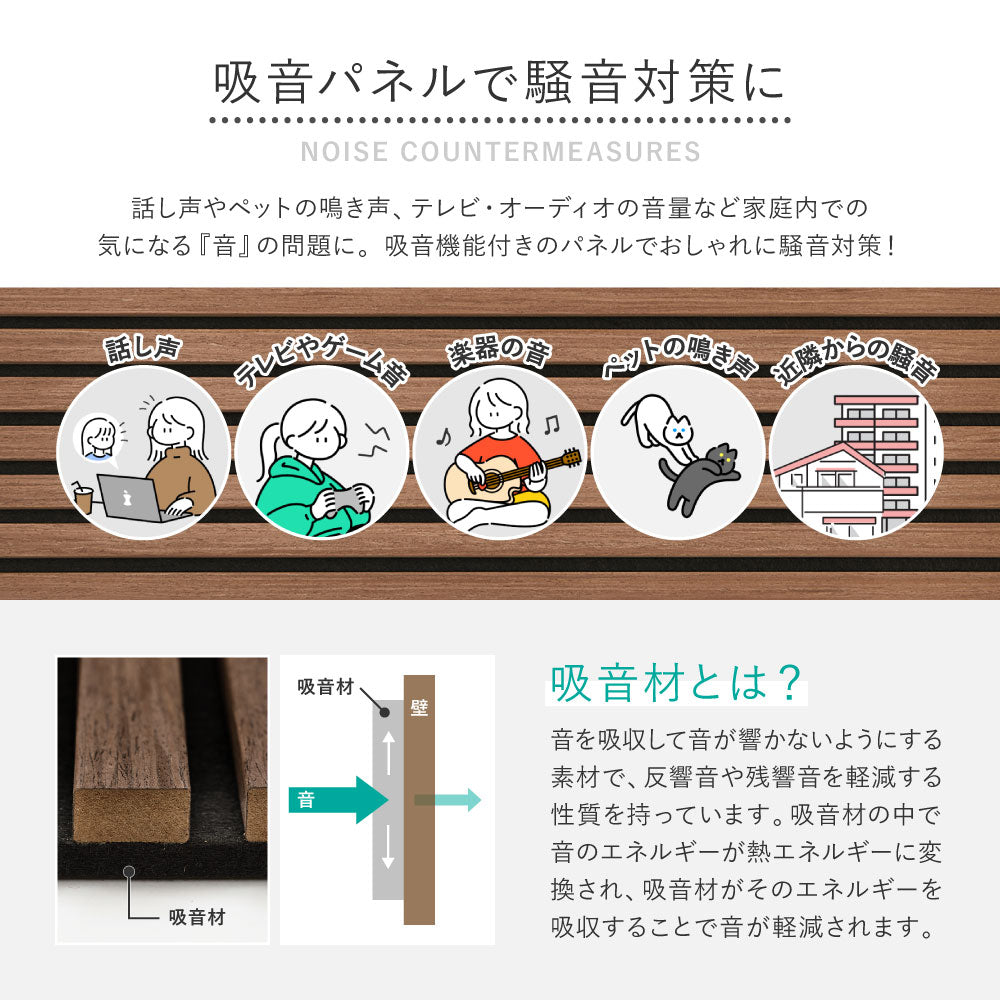 吸音パネル 4枚組 防音 壁 DIY ウォールパネル 木目調 賃貸対応 約120×30cm