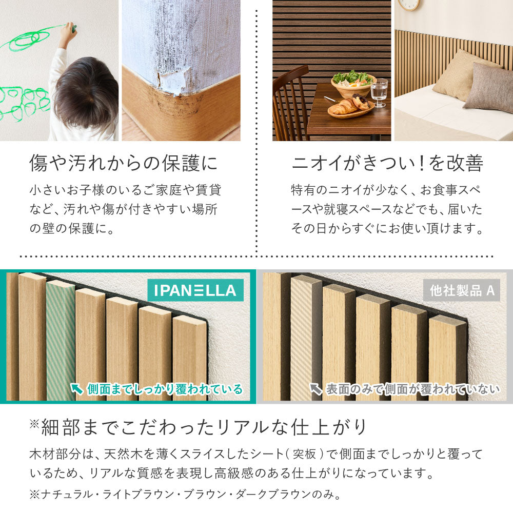 吸音パネル 4枚組 防音 壁 DIY ウォールパネル 木目調 賃貸対応 約120×30cm