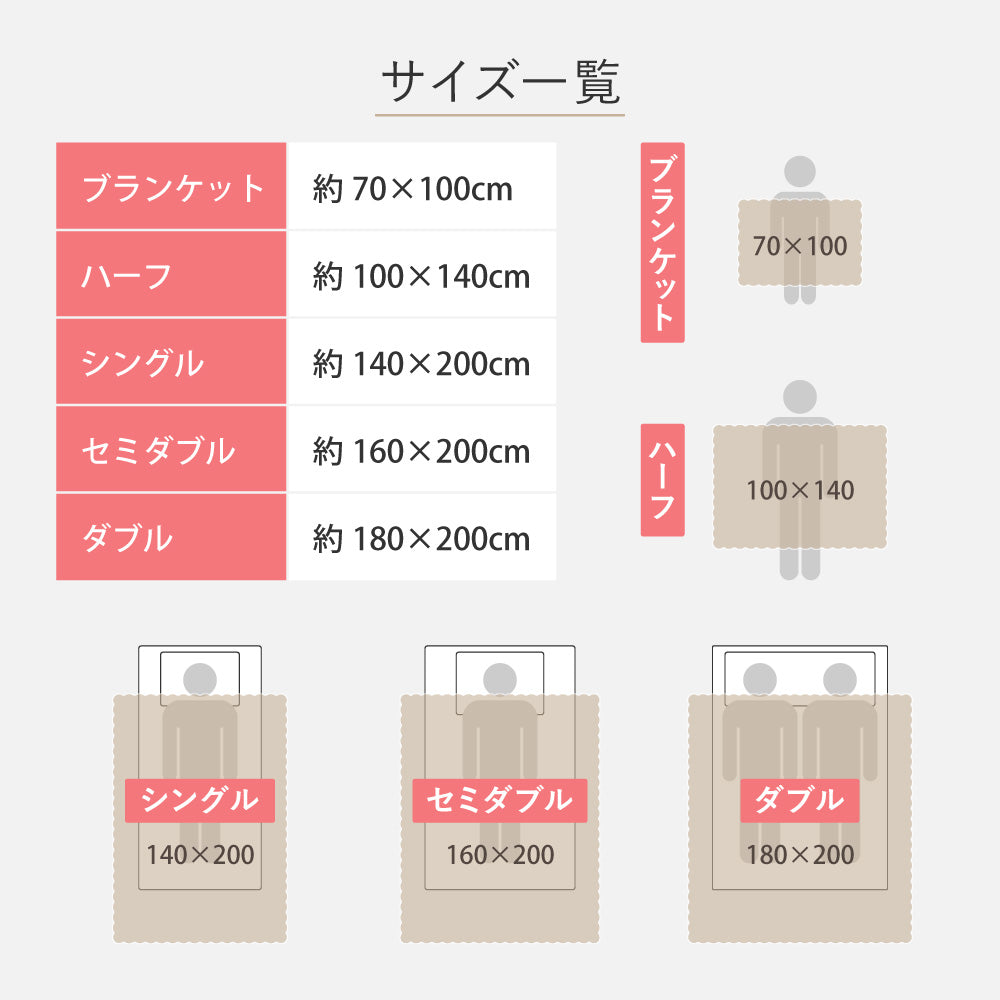 ひざ掛け　毛布　 秋 冬 フェイクファー 韓国インテリア 海外風 暖かい ふわもこ おしゃれ 洗える かわいい ラビットファー調 大人かわいい おしゃれ 北欧 姫系 ふわふわ ホワイトインテリア アイボリー洗えるひざ掛け・毛布　４サイズ