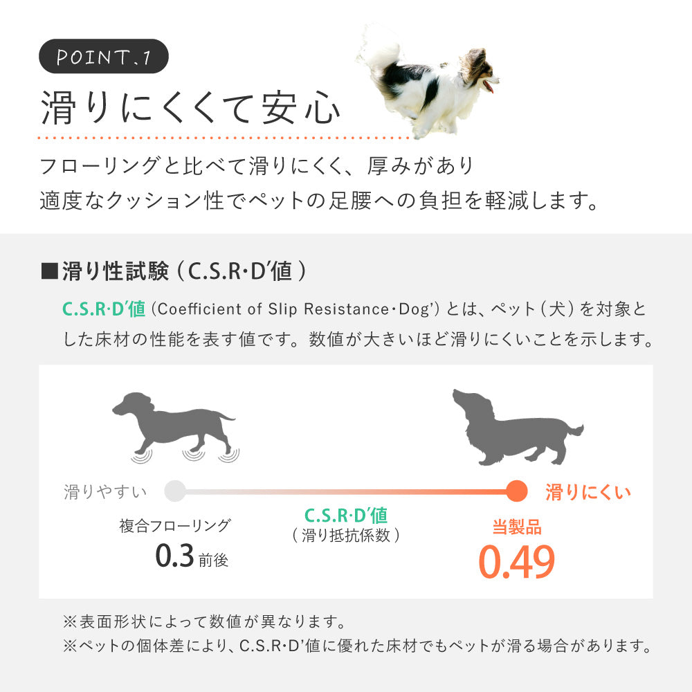 ペット対応 クッションフロアラグ 滑り止め 防滑 防炎 抗菌 抗ウイルス 防カビ 床暖房対応