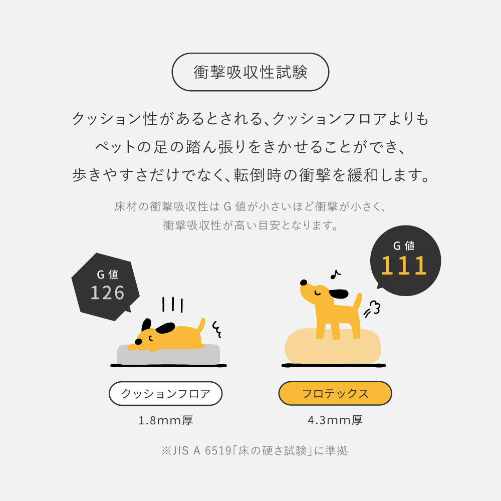 ペット用ラグ フローリング調ラグ 滑りにくい 防滑 防炎 水洗いOK ペット対応 床暖房対応 日本製