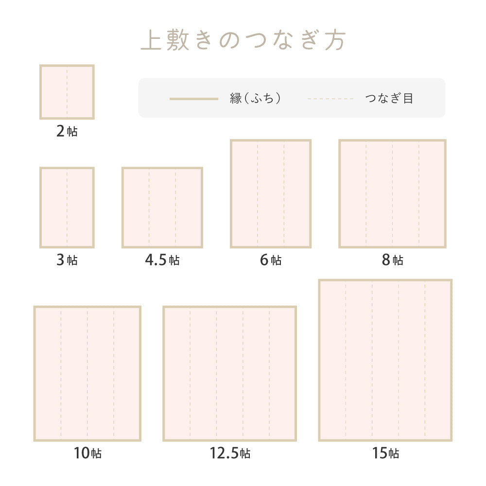 洗えるい草風カーペット モンド 江戸間