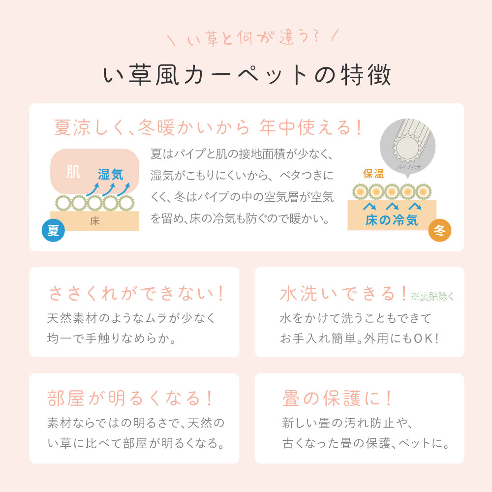 水拭き出来るい草風カーペット（裏貼り）　モンド　江戸間