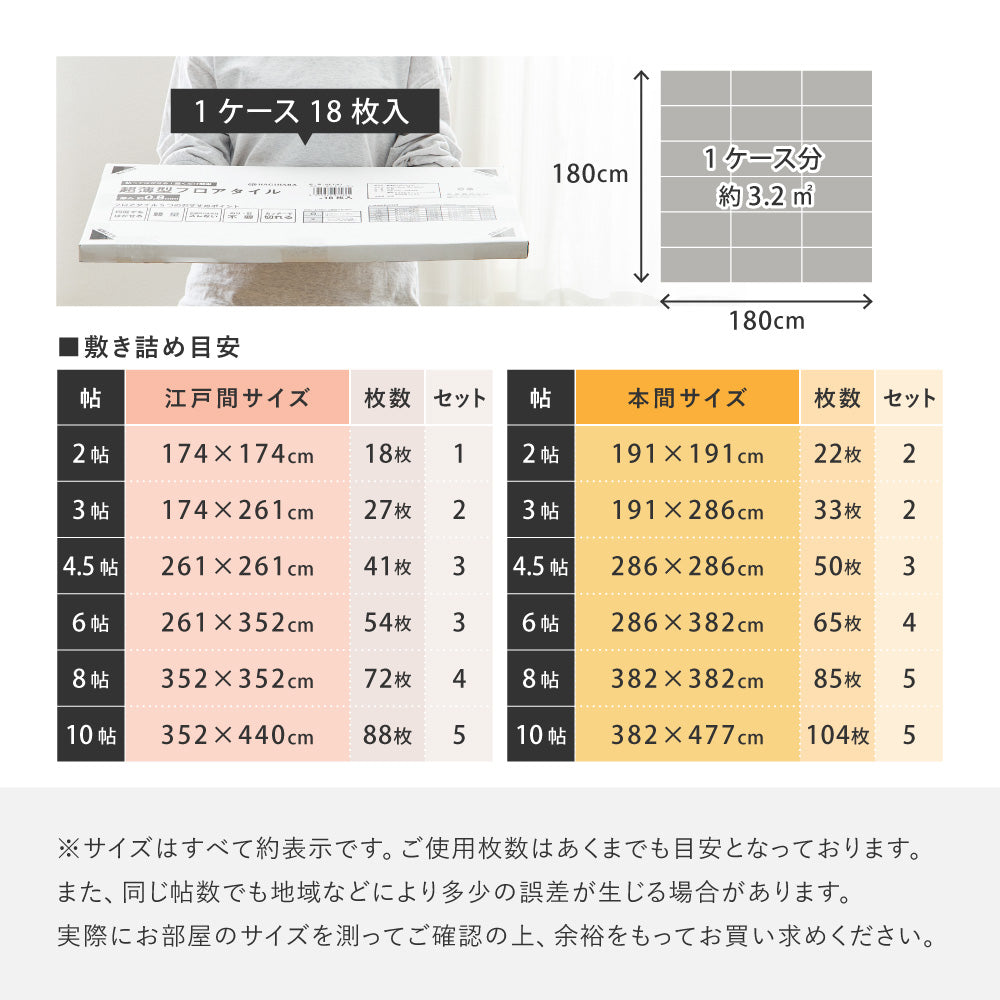 置くだけの簡単リフォーム 貼ってはがせる 薄型 フリーカットフロアタイル