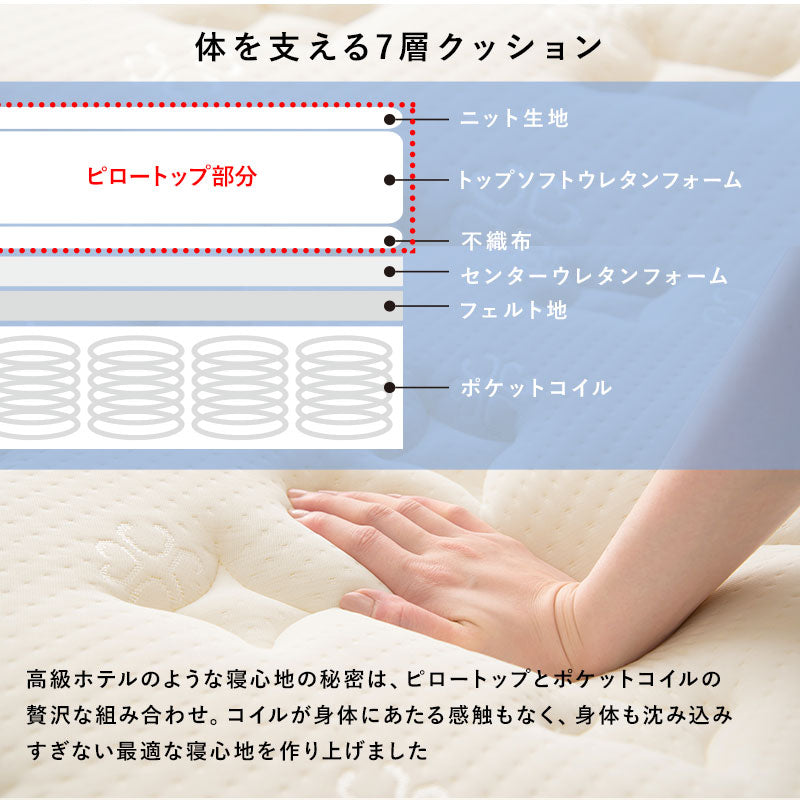 ボンネルコイルマットレスベッド すのこベッド　シングル　グレー  ホワイト ホテルライク