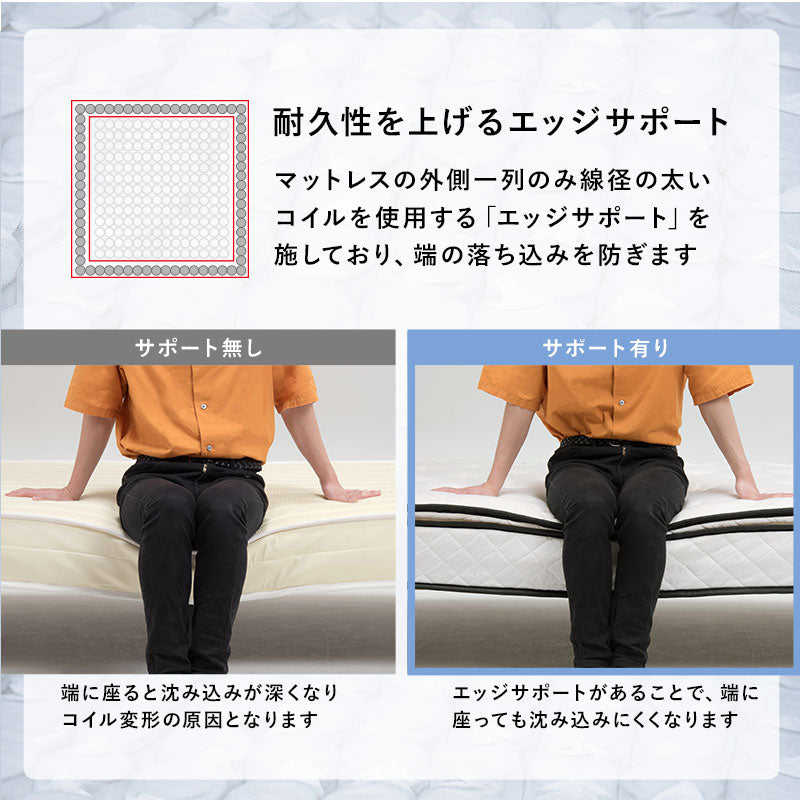 ボンネルコイルマットレスベッド すのこベッド　シングル　グレー  ホワイト ホテルライク