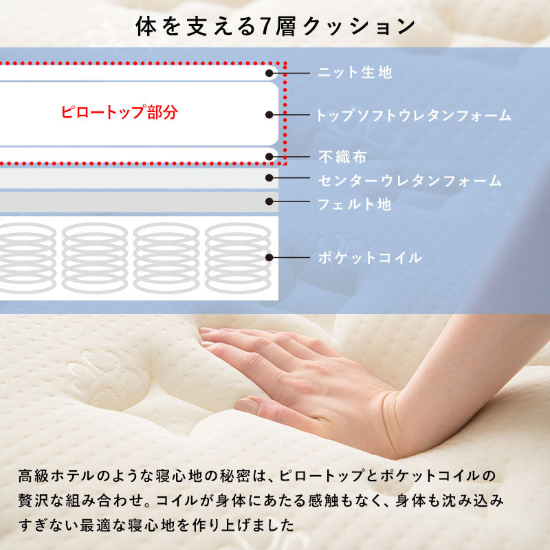 ボンネルコイルマットレスベッド すのこベッド　SD(セミダブル)サイズ　グレー  ホワイト ホテルライク