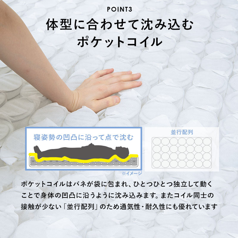 ボンネルコイルマットレスベッド すのこベッド　SD(セミダブル)サイズ　グレー  ホワイト ホテルライク