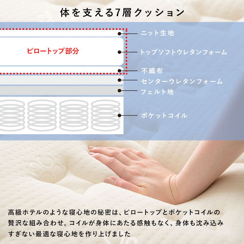 ボンネルコイルマットレスベッド すのこベッド　省スペース セミシングルショート