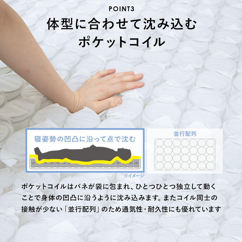 ボンネルコイルマットレスベッド すのこベッド　省スペース セミシングルショート